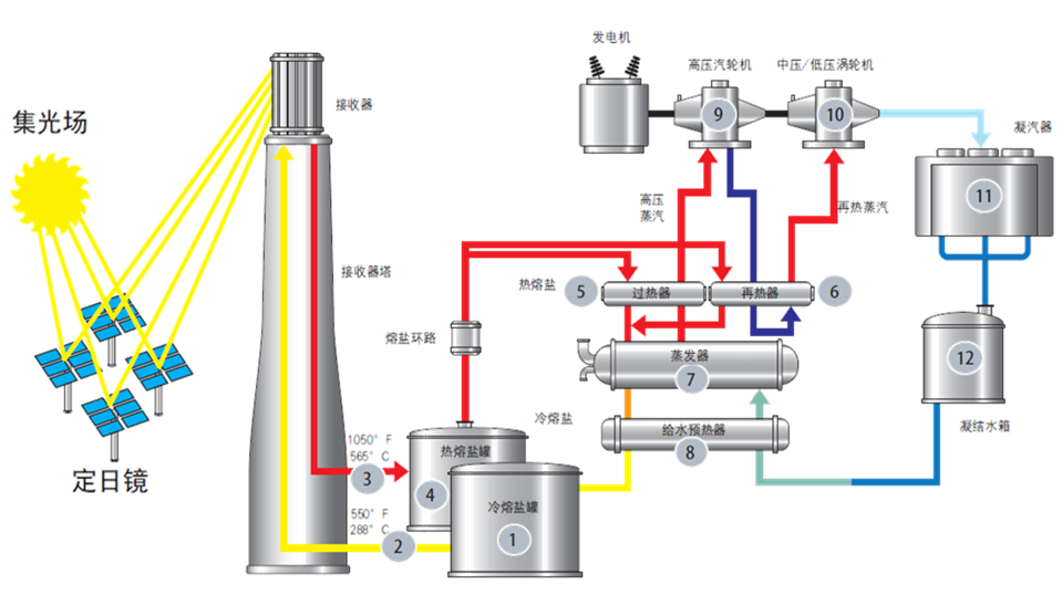 首页- 尊龙集团中国官网入口